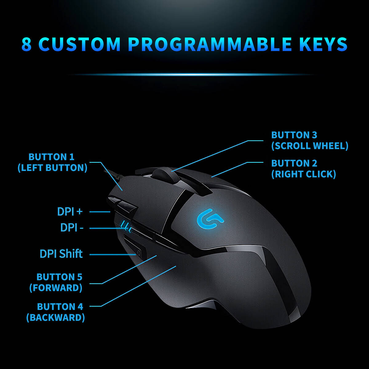 ماوس الألعاب لوجيتك G402 هايبر - مراجعة Pc Gaming Entry وسعره