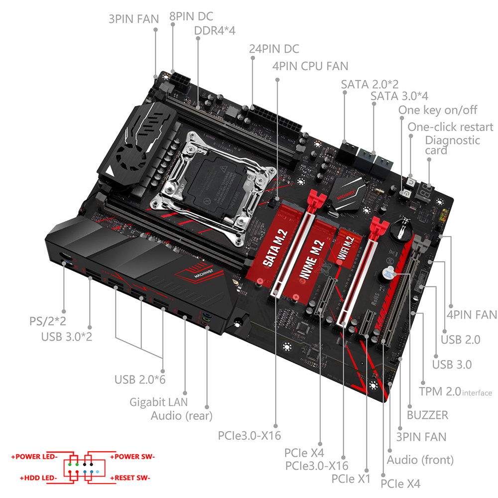لوحة أم MACHINIST X99 MR9A PRO - مراجعة Pc Gaming Xeon وسعره